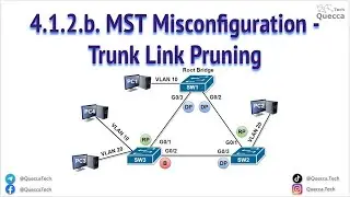 4.1.2.b. Multiple Spanning-Tree Protocol (MST) Misconfiguration - Trunk Link Pruning