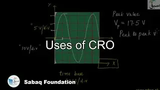 Uses of CRO, Physics Lecture | Sabaq.pk