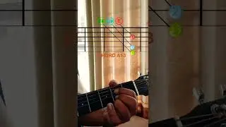 Guitar Chord A13 (Frets 2nd)
