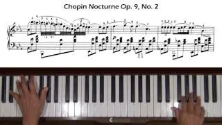Chopin Nocturne Op. 9, No. 2 Piano Tutorial
