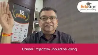 FAQs By Mr. Amit Rathi