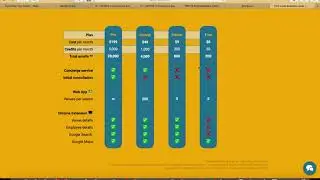 GotPinLeads Review and Tutorial: business leads in minutes