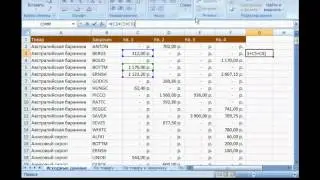 Microsoft Excel Урок 23  Редактирование формул