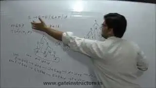 Compiler Design | Ambiguous Grammars Example | Unambiguous Grammars Example | Parse Tree | 33
