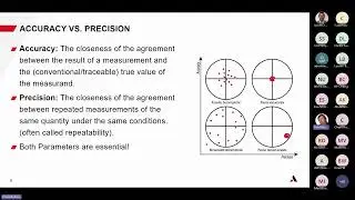 Specification Webinar video