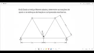 Ex2) Ponte Warren - treliça pequena - cálculos de tração e compressão nas barras.