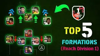 Top 5 Best Formations To Reach Division 1 In eFootball 2024