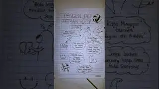 kata kata estetik bola voly