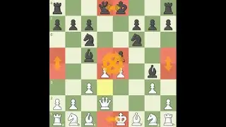 Chess, but if I lose a game the stream ends.