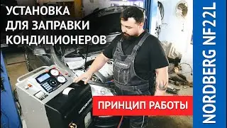 How to fill a car air conditioner? Operating principle of the NORDBERG NF22L unit