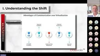 Unlocking OpenShift for COTS: Accelerating Container Confidence with PodOps Webinar