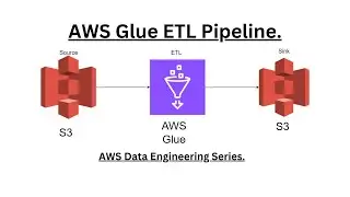 How to Build Data Pipeline to Perform S3 to S3 ETL using AWS GLUE | Data Engineering Series | Cloud