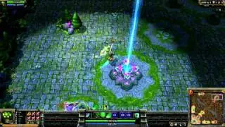 Fast Master Yi