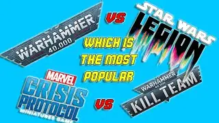 Which Wargame has the MOST players? (with numbers!)