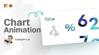 How To Make This Viral " Chart" Animation On Powerpoint.