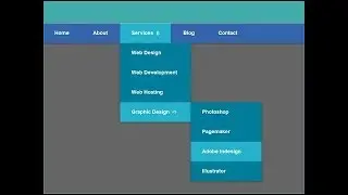 How to create dropdown list buttons in css || CSS || knowledge web