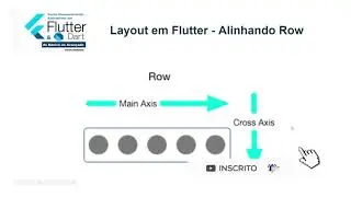 How to Use the Row in Flutter - Flutter Layout with the Row Widget - Lesson 2
