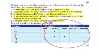OL/IGCSE Practice paper solution (UPDATED SYLLABUS 2023)