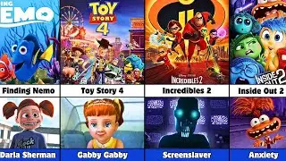 All Pixar Villains | 1995 - 2024