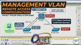Remote Access Configuration On Cisco Switches & Routers - SSH & Telnet | Cisco Packet Tracer