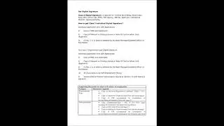 How to Get Class2 digital Signature Certificate
