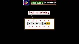 //reverse string  in python❔🐍
