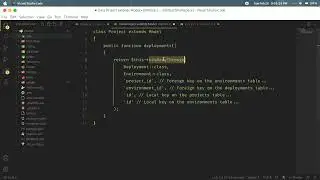 Laravel Eloquent Relationship - Has Many Through Introduction