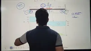 SOM || R. S KHURMI || CHAPTER 13 || Bending Moment and Shear Force || Example 13.9