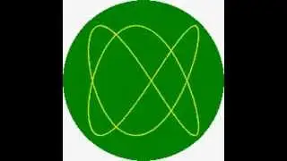 Spinning Lissajous - Brain Hemisphere Switching Test