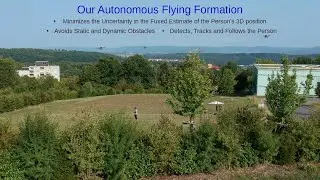 AirCap Story
