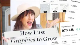 How I have Grown my Business with Graphics