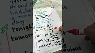 ISC | ICSE | ENGLISH GRAMMAR| DIRECT INDIRECT SPEECH RULE 📍 SUBSCRIBE #icse #isc COMMON ERROR