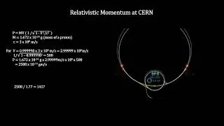 Classroom Aid - Relativistic Momentum