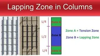 Lapping Zone and Lapping Length in Columns