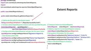 Allure Reports vs Extent Reports|| Selenium Java