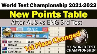 🏆ICC Test Championship 2021-2023 🏆 All Teams New Points Table 🏆 ICC WTC 2021-23🏆Latest Points Table