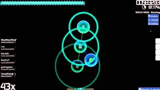Osu! | Kokou no Sousei | Insane