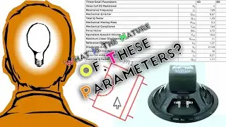 2-Loudspeaker thielle small parameters and equivalent circuit.
