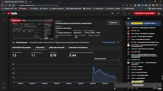 Смотрим видео начинающих аниматоров