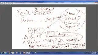 How To Become A Software Tester - TrainingRite.com Software Testing Learning Videos