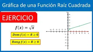 GRÁFICA, DOMINIO Y RANGO DE UNA FUNCIÓN CON RAÍZ CUADRADA