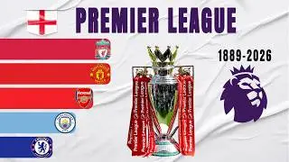 English Premier League All Winners (1889-2026) | Arsenal Champions