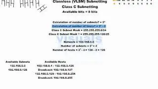 Cisco CCNA Video Training Series ... [Section 1] IP Addressing & Subnetting -B- (19-118)