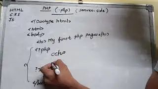 first program in php complete structure of php with html 