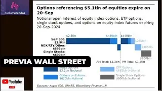 #WallStreet