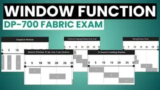 DP-700 Window Functions in Fabric Eventstream