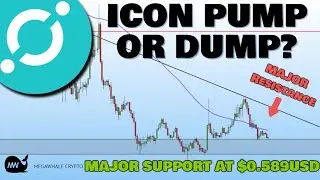 Icon (ICX): Technical Analysis & Price Prediction