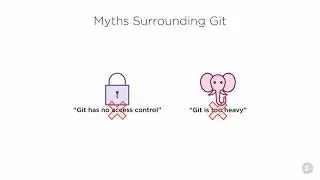15   A Few Reasons to Dislike Git
