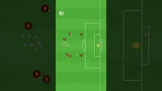 4 Cone shooting drill Part 1⚽️📈 #football #soccer #footballplayer #footballskills #dribbling #fyp