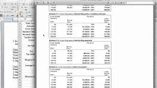 Marginal, Average, Aand Effective Tax Rates Problem Demonstration Video Part 2